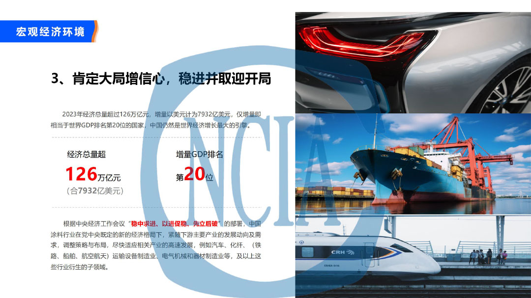 2023年度中國涂料行業(yè)經(jīng)濟運行情況及未來走勢分析-6