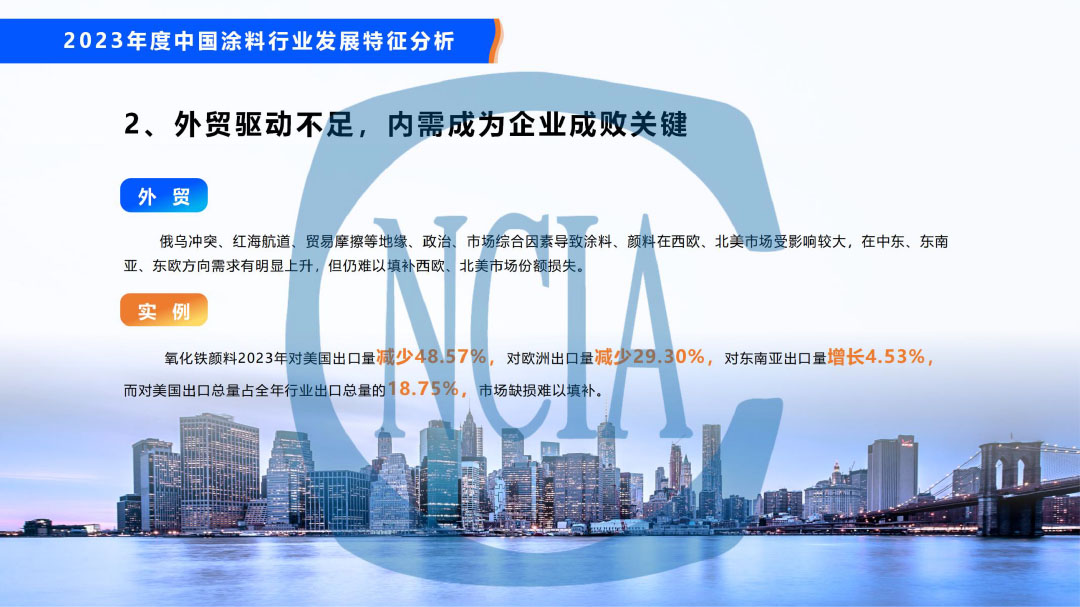 2023年度中國涂料行業(yè)經(jīng)濟運行情況及未來走勢分析-34